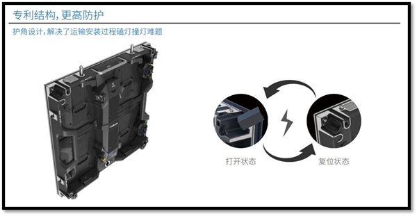 led租賃屏，戶內(nèi)租賃